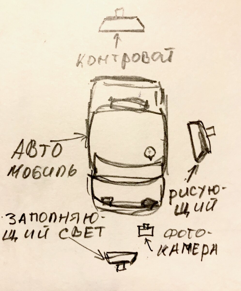 Вид сверху ;)   