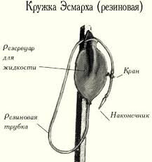 Кружка Эсмарха резиновая многоразового использования