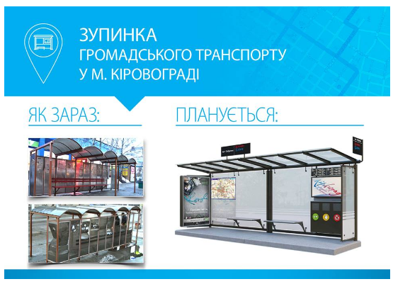 Фото с сайта www.ugorod.kr.ua