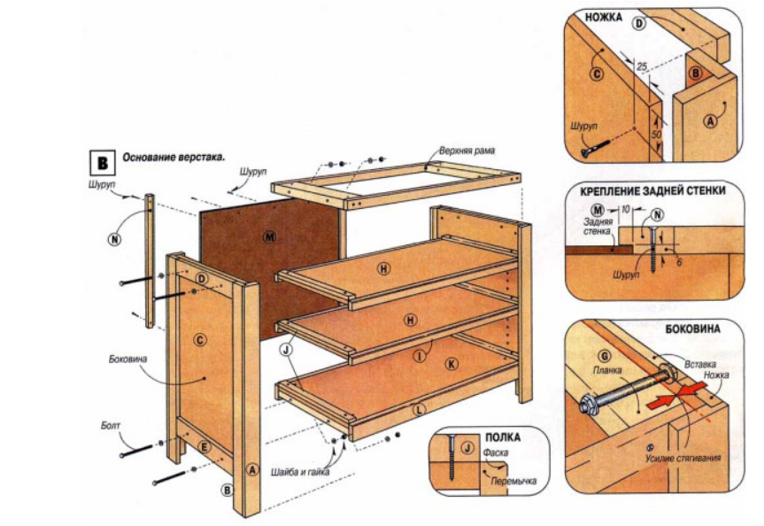 Схема столярного верстака