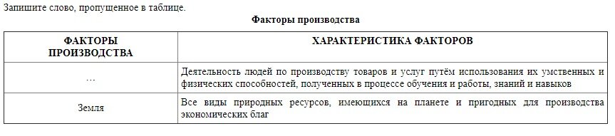 Пример задания №1 из Открытого банка заданий ЕГЭ. Источник fipi.ru
