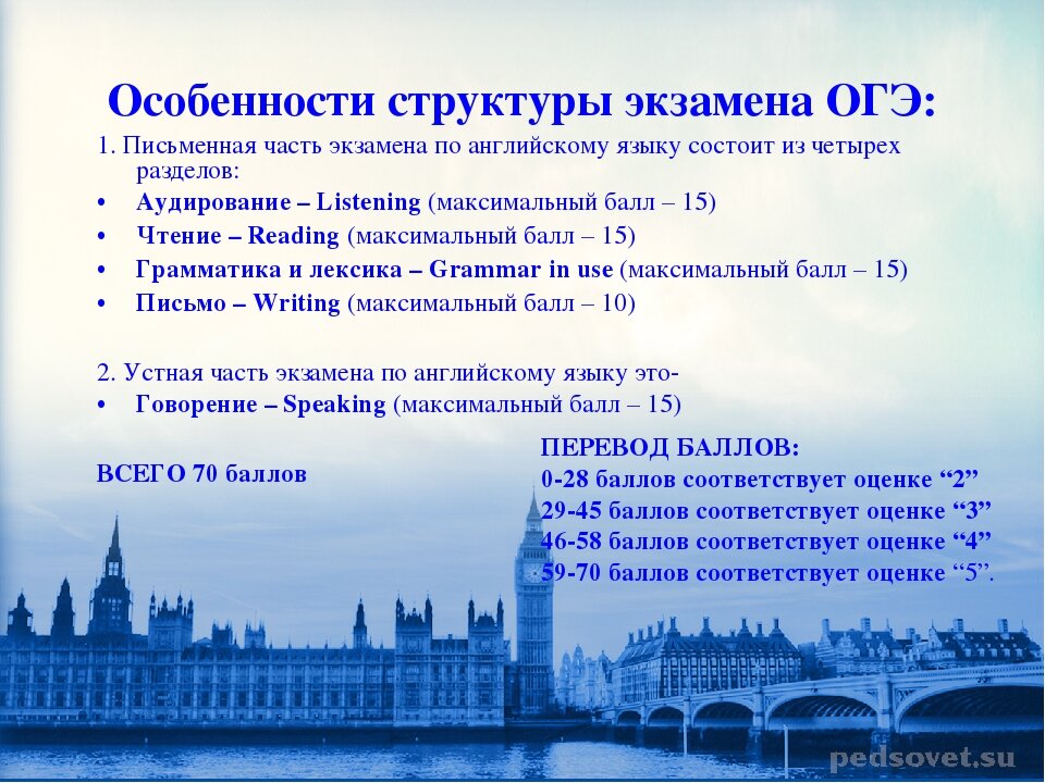 Английский огэ картинки