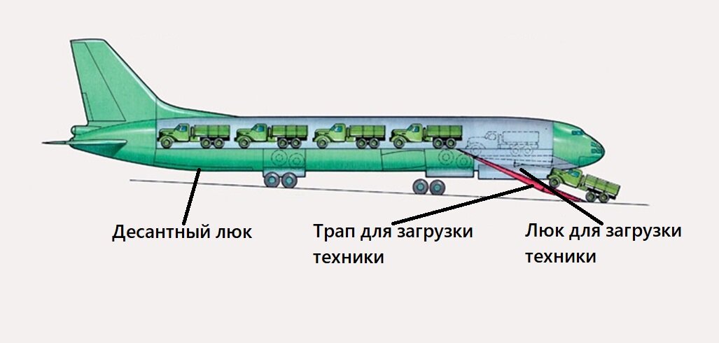 «М-29»