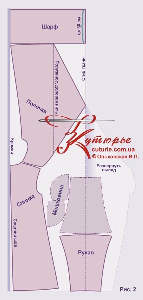 Выкройка пальто своими руками - вариант раскладки для пальто маленьких и средних размеров