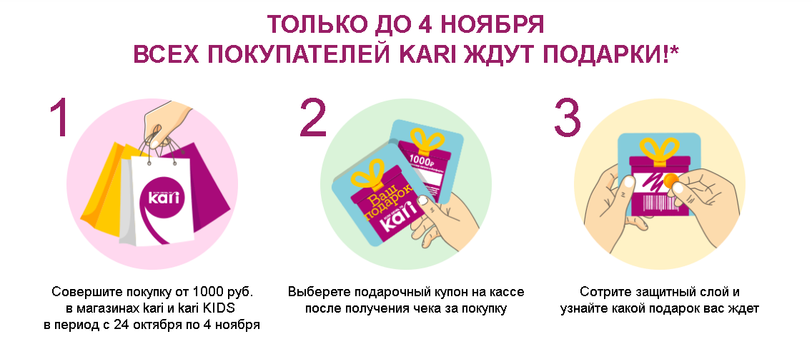 Что Вы нам обещали в начале? 