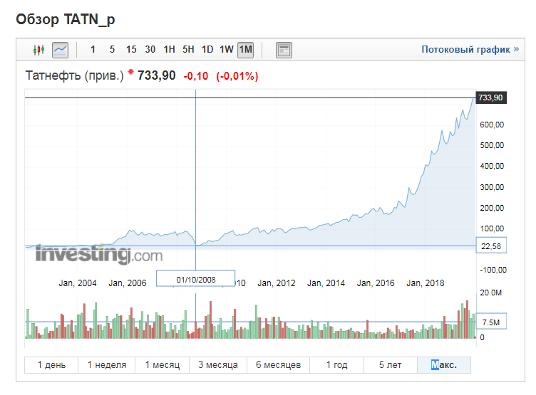 "Если ты такой умный, то почему ты такой бедный"