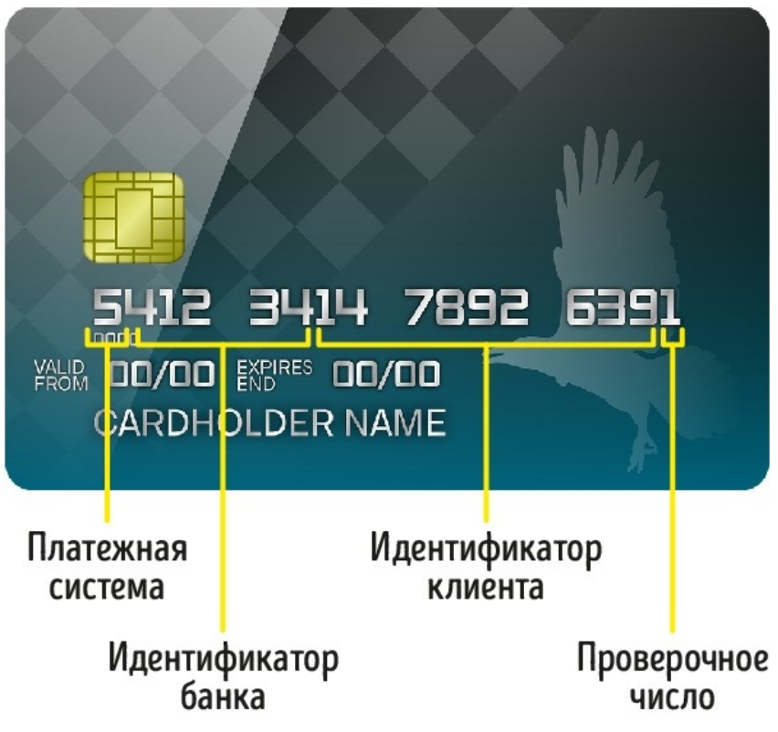 Источник: pixabay.com