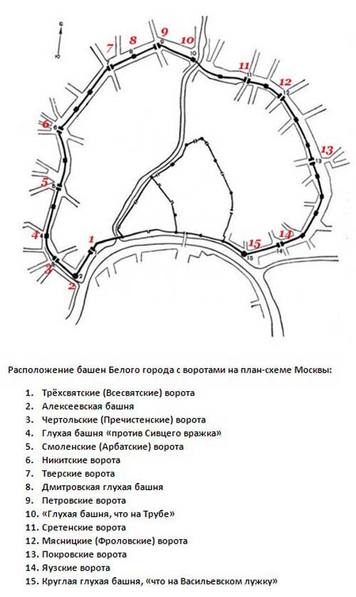 Бульварное кольцо москвы схема на карте москвы