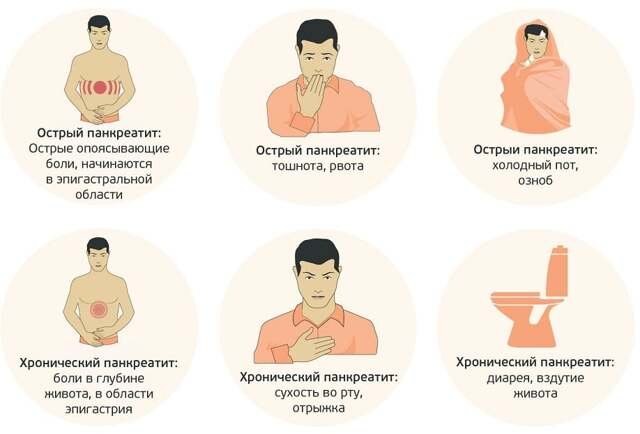 Источник фото: https://vopb6.ru