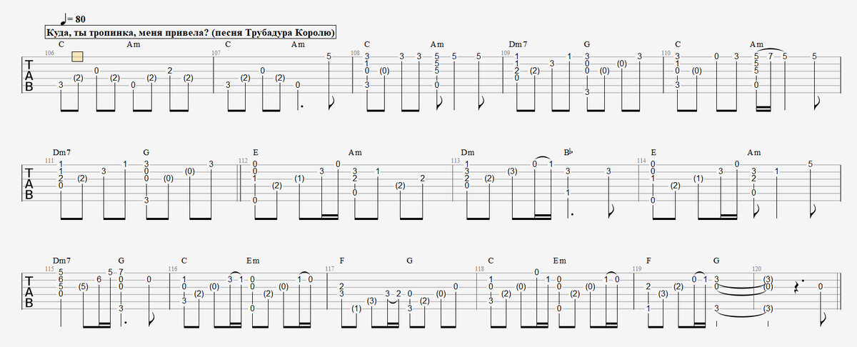 Луч солна щолотого аккорды. Луч солнца золотого ноты для гитары. Каминари табы. Луч солнца золотого чигинцев. Текст песни как жаль браво.