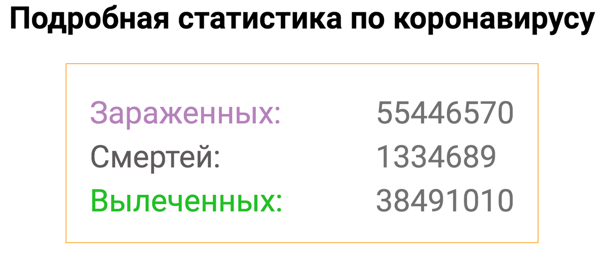 данные на ноябрь 2020 года