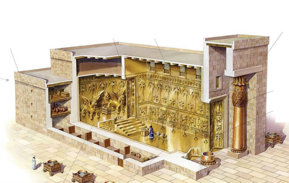 Часть иерусалимского храма сохранилась до сих. Первый храм Соломона в Иерусалиме Святая святых. Скиния храм Соломона. Храм Соломона в Иерусалиме внутри. Картина храм Иерусалим Соломона.