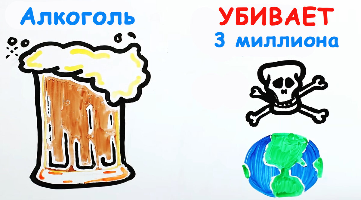 Пиво, планета, череп, зло