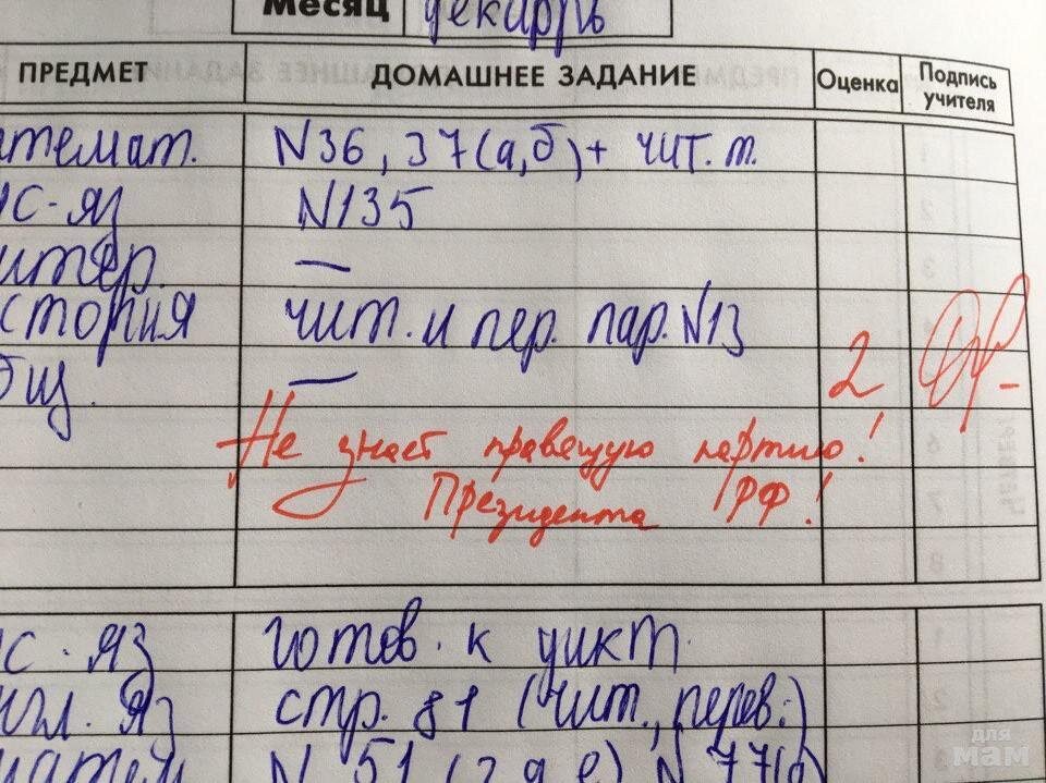 Учительница принесла в класс 100 тетрадей 22 схема
