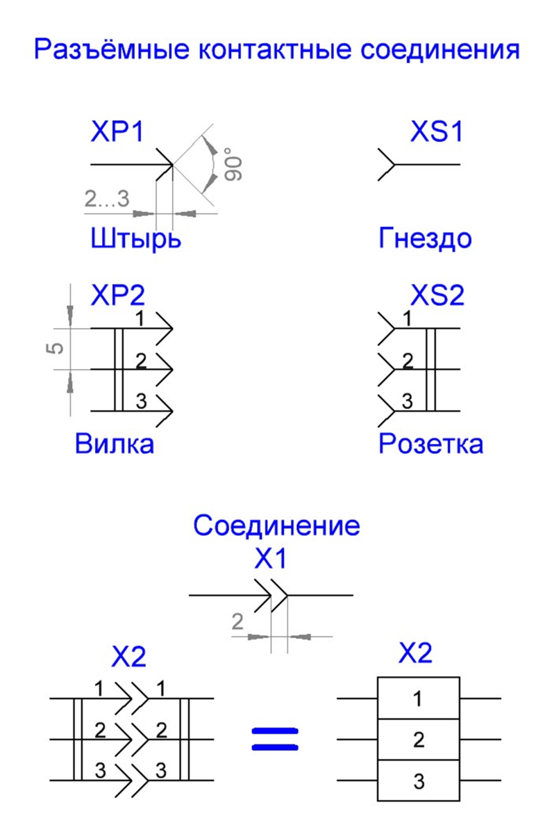 Диагностика DAF CF65/75/85 - Автозапчасти и автоХитрости