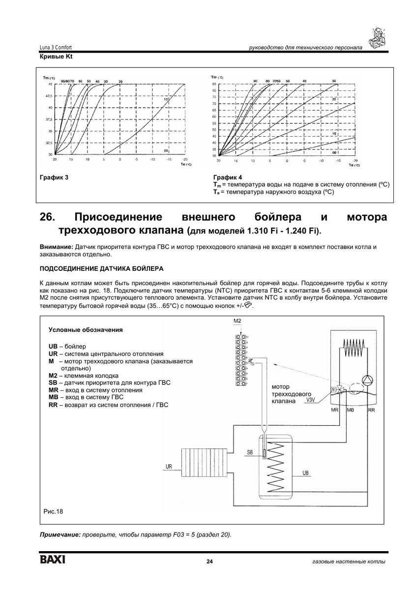 Какую температуру выставить на котле чтобы экономить на газе и не испортить  котлел?