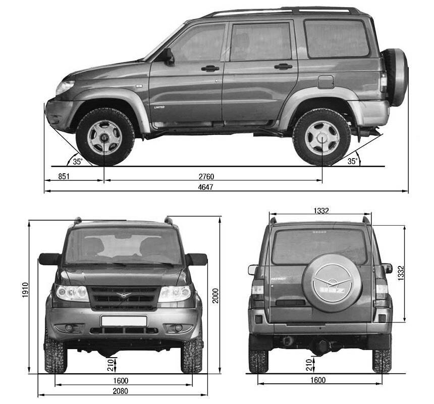 Габариты современного внедорожника UAZ «Patriot»