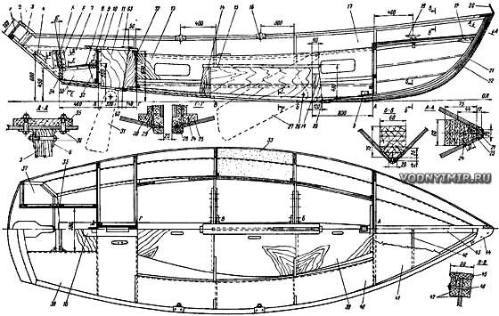 Проект моторной лодки 5 метров, чертежи. Построить самодельную мотолодку из фанеры