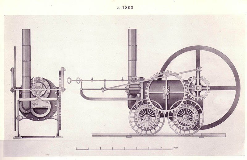 Coalbrookdale, 1803 год