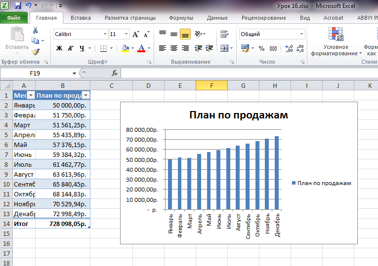 Excel saltos de pagina