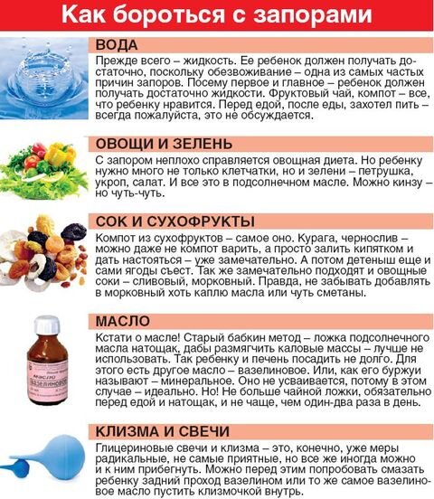 Как помочь ребёнку решить проблему запора, вызванного социальными или психологическими причинами?