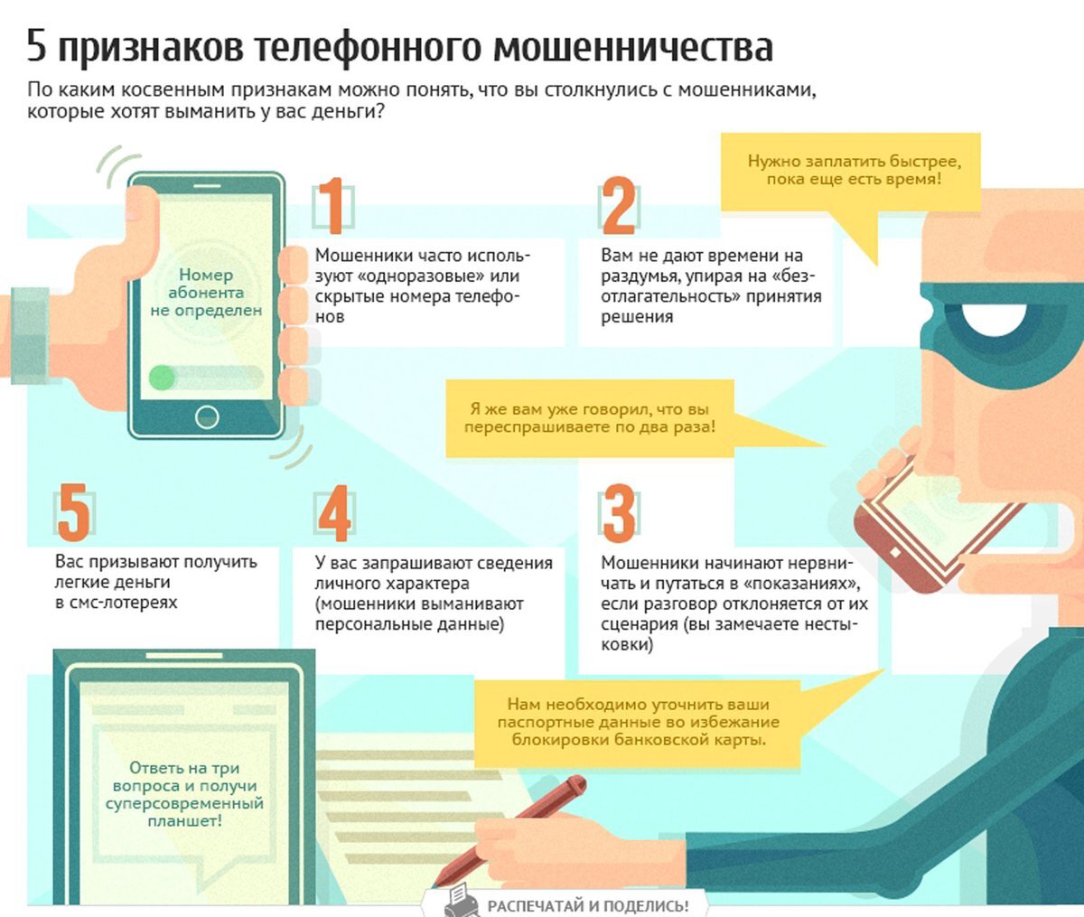 Какие действия необходимо предпринять если вы стали жертвой мошеннической схемы с инвестициями
