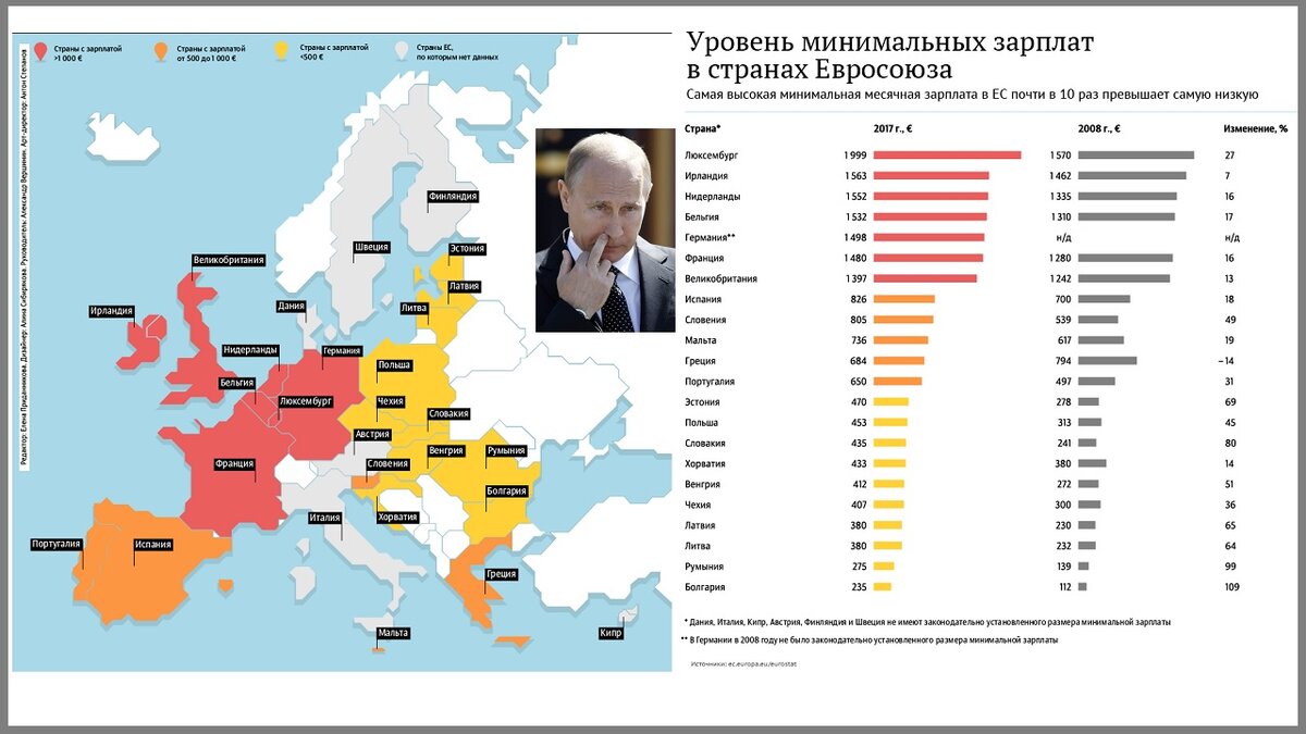 Фото с сайта - ivan-ushenin.livejournal.com