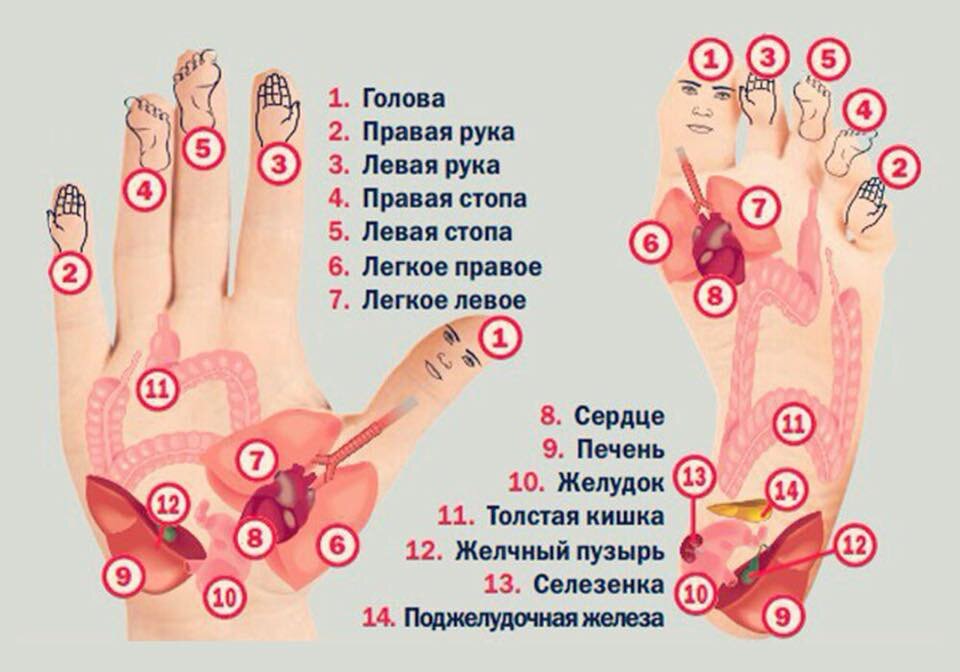 Суженый-ряженый, приди: как правильно гадать