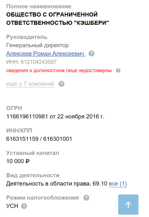 -2