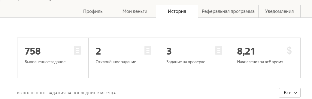 Статистика за две недели