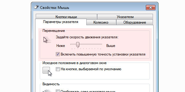 Мыши повышенной точности