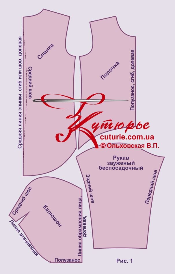 Выкройки женской одежды купить в интернет-магазине по выгодной цене