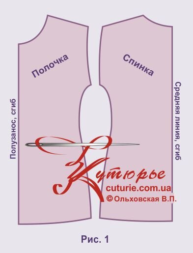 Женская футболка-топ. Инструкция по пошиву | Шить просто — slep-kostroma.ru