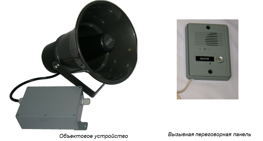 Рис.2.Объектовая часть