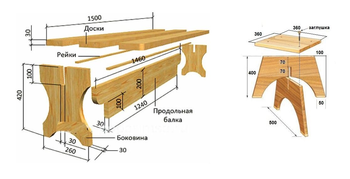 Новости – Натуральные краски MAZ-SLO