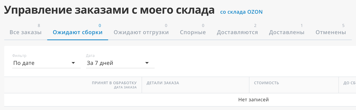 Как отправить товар на склад озон. Озон для поставщиков. Личный кабинет продавца Озон. OZON личный кабинет поставщика. Отгрузка на Озон.