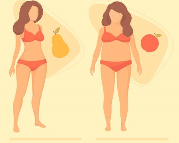 Толстые ноги или толстый живот?