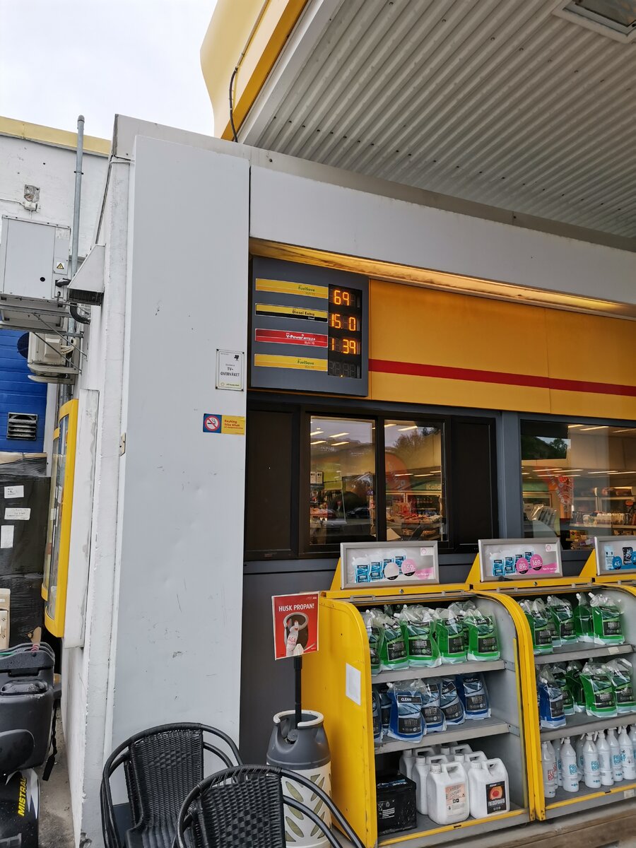 Цены на топливо