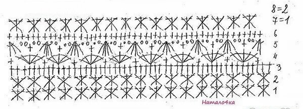 Платья Ванессы Монторо — шелковая сказка, связанная крючком