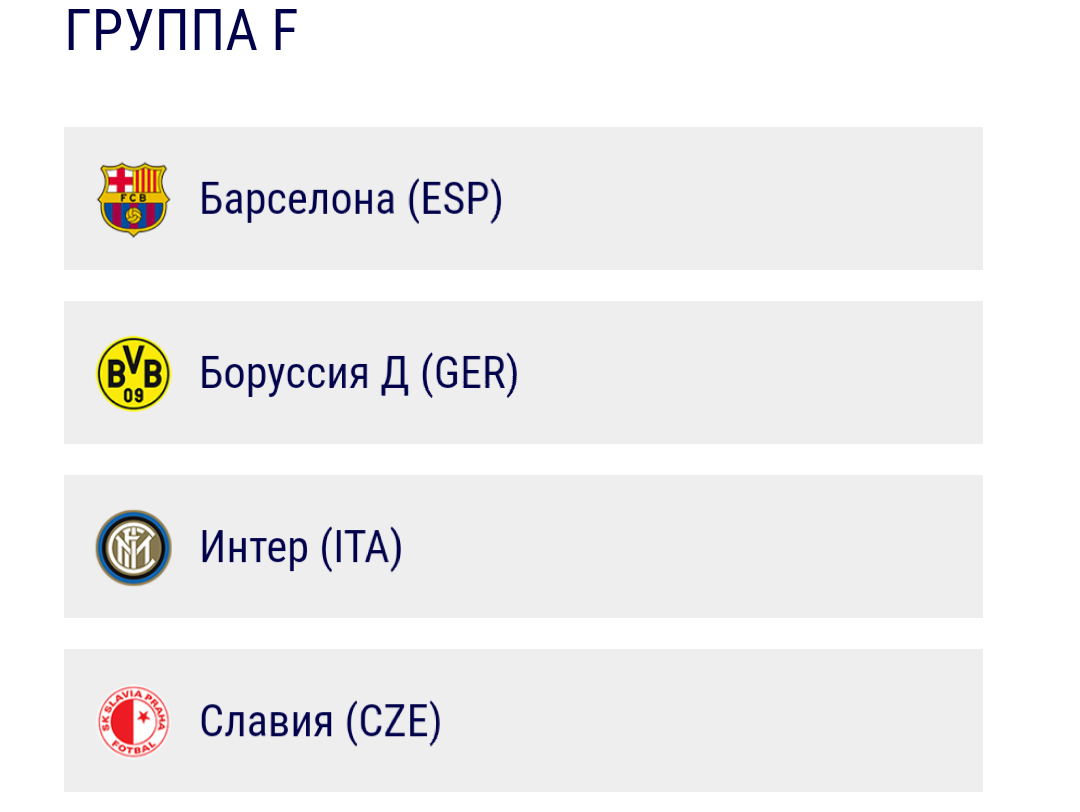 Лига чемпионов 2019 2020