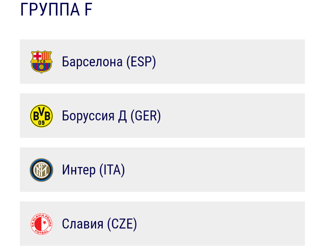 Лига чемпионов 2019-2020. ЛЧ 2019 года команда 1/4.