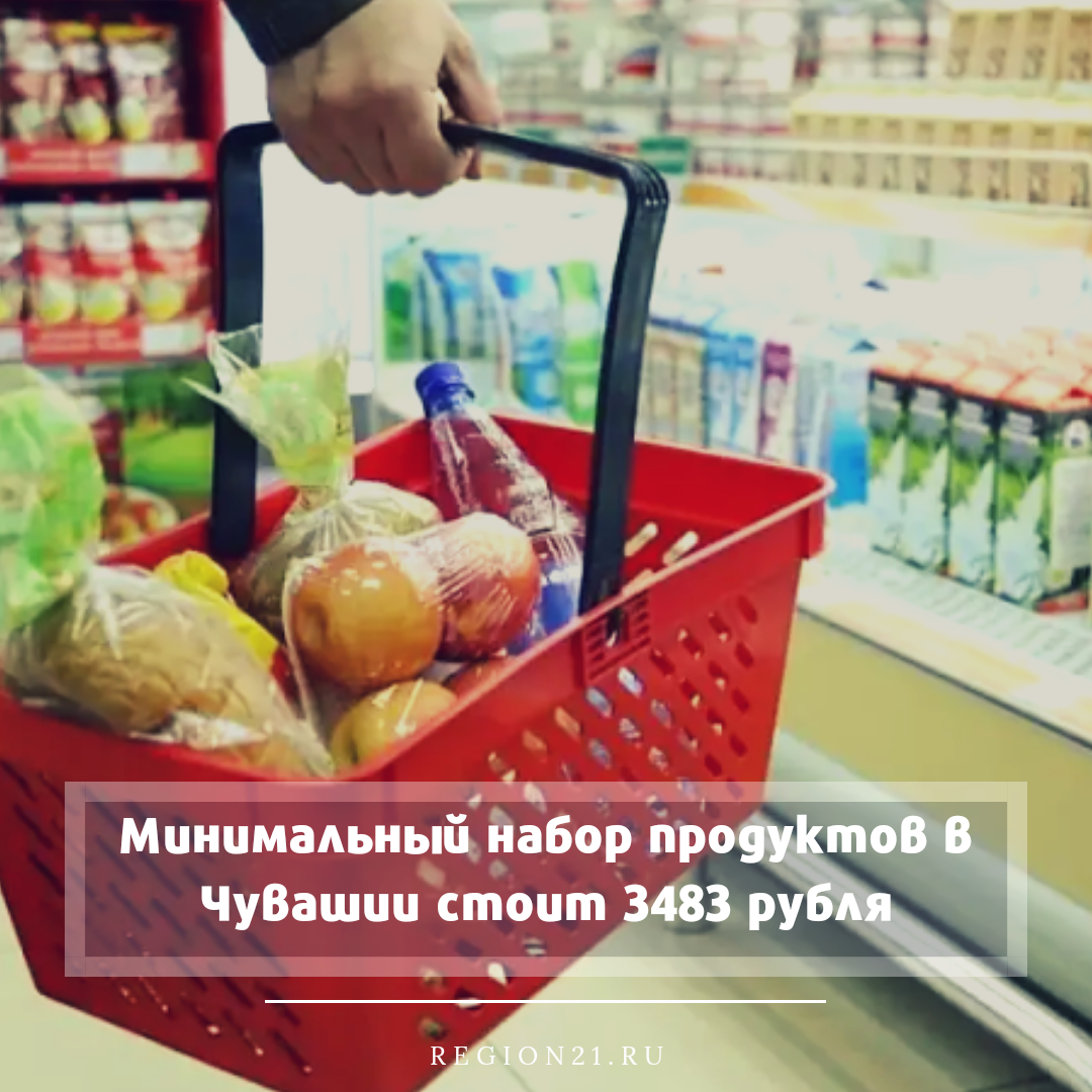Корзина продуктов питания