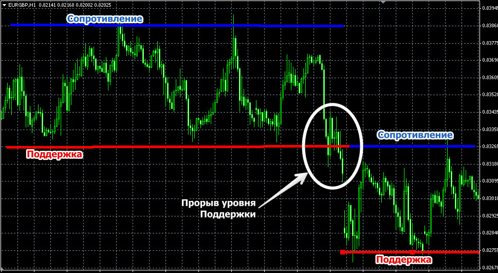 Картинка из свободного источника