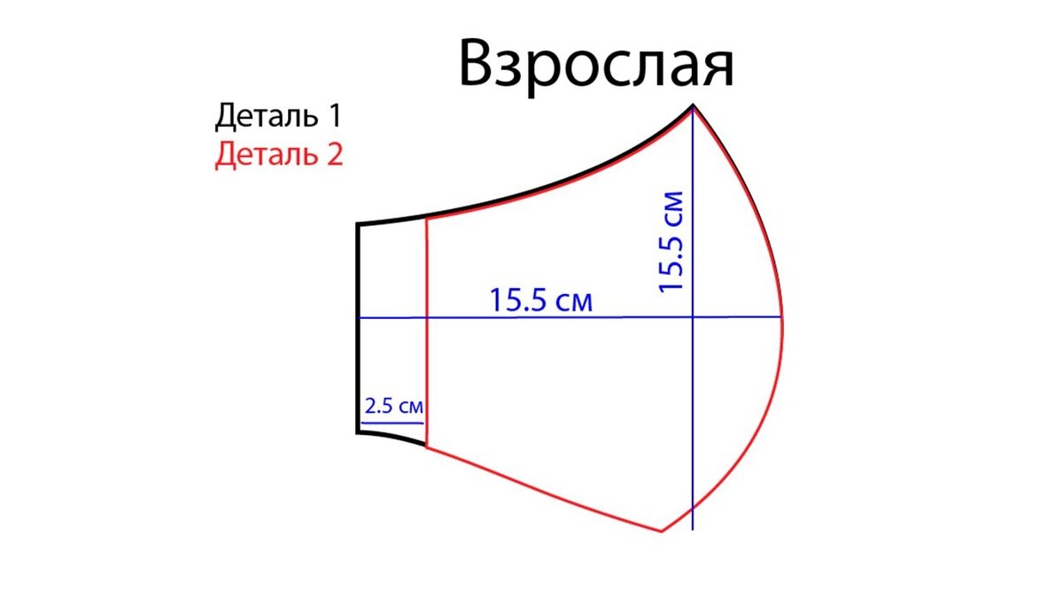 взято с канала Youtube