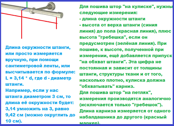 Как установить люверсы на шторы своими руками