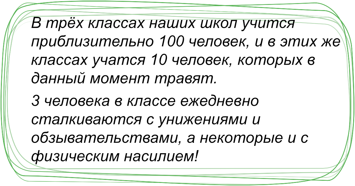 с травлей в школе не могут справиться ни в одной стране мира .... . . 