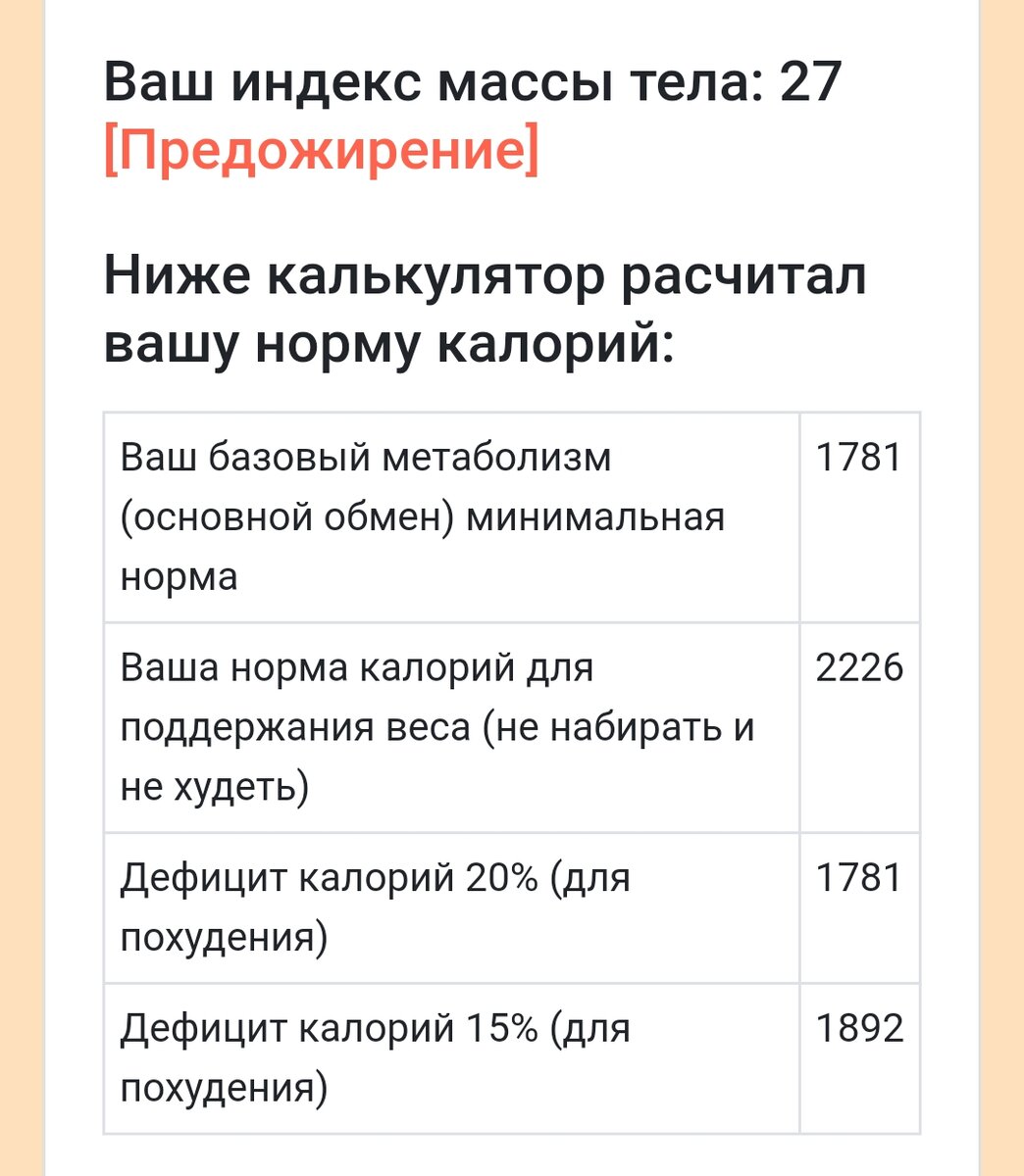 Мой муж ест обычную еду и худеет. Рацион. Рецепты | Рецепты за Минуту | Дзен