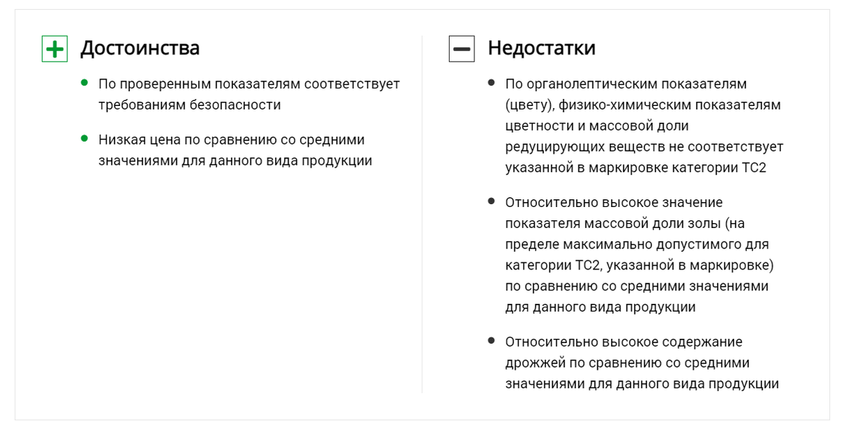 Как выбирать сахар? Какой сахар покупать?
