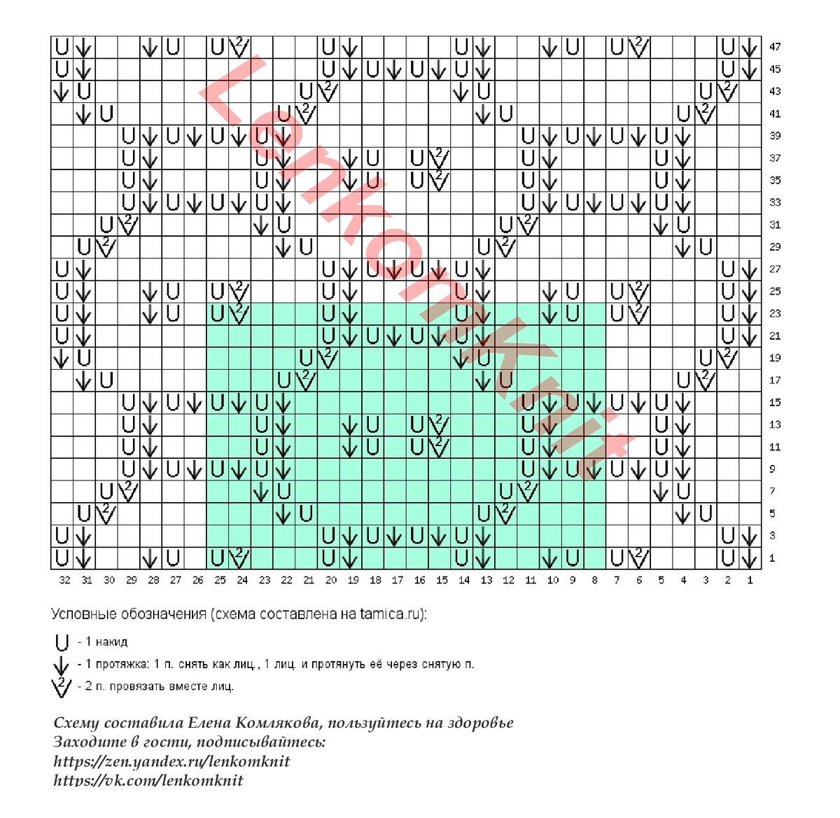 Повседневные джемперы и пуловеры. Схемы