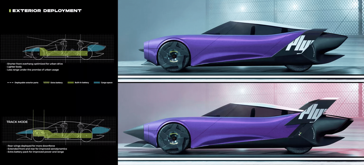    Plymouth Superbird EV 2045 / © Hayden Ahn